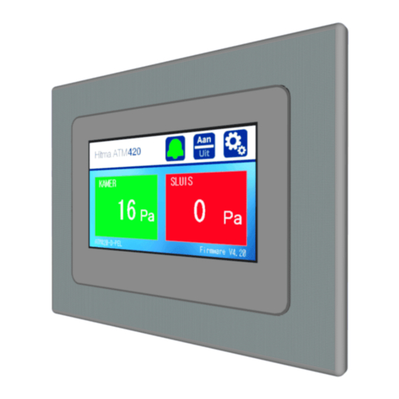 Hitma ATM420 Installatiehandleiding