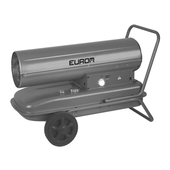 EUROM Fireball 37T Gebruiksaanwijzing