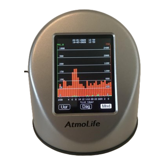 AtmoLife Tracer ATMO-001 Gebruiksaanwijzing