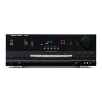 Harman Kardon AVR 5000 Handleiding