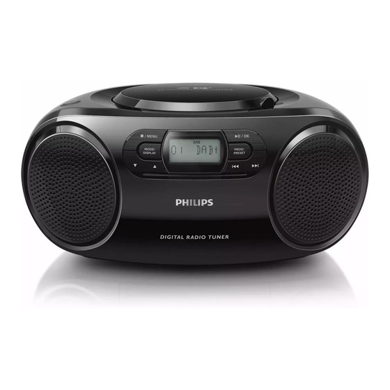 Philips AZB500 Gebruiksaanwijzing