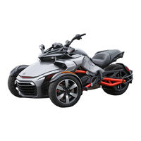 Can-Am SPYDER F3 ROADSTER 2015 Gebruikershandleiding