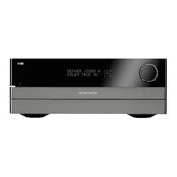 Harman Kardon AVR 660 Handleiding