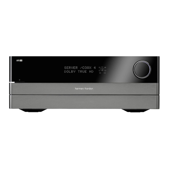 Harman Kardon AVR 760 Handleiding