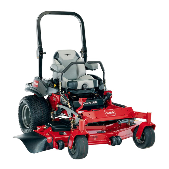 Toro Greensmaster 3000 Series Gebruikershandleiding