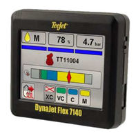 TeeJet Technologies DYNAJET FLEX 7140 Gebruikershandleiding