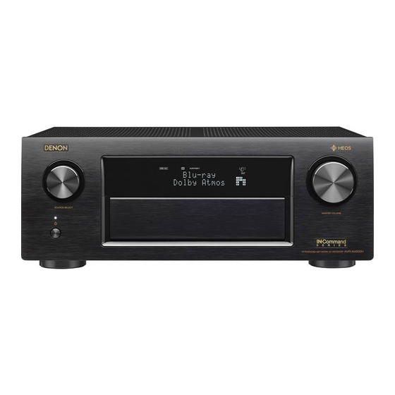 Denon AVR-X4300H Gebruiksaanwijzing