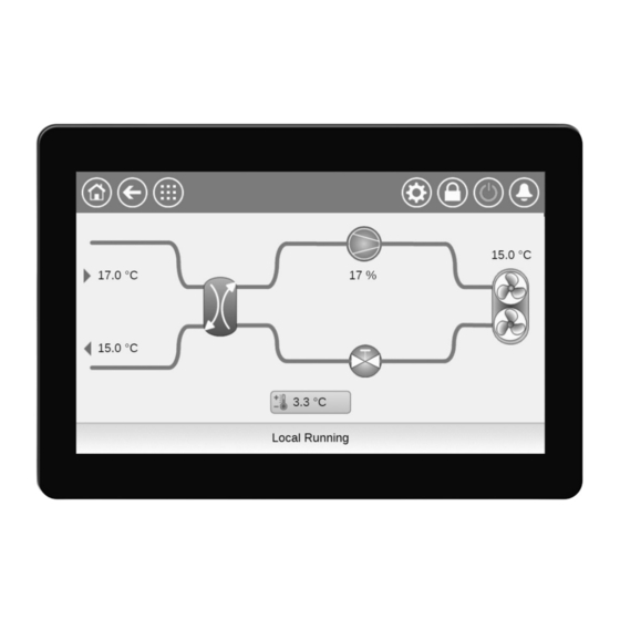 CIAT POWERCIAT LX Bedieningshandleiding