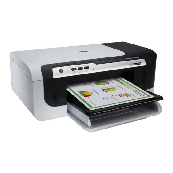 HP OFFICEJET 6000 E609 Series Gebruikershandleiding