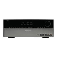 Harman Kardon HK 3390 Handleiding