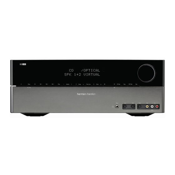 Harman Kardon HK 3490 Handleiding