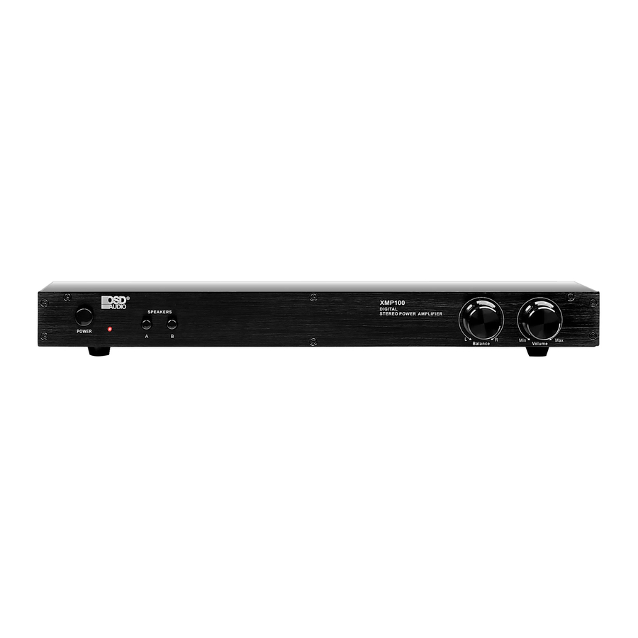 OSD XMP100 digitale stereo-eindversterker