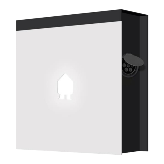 Smappee EV Wall HOME Installatiehandleiding