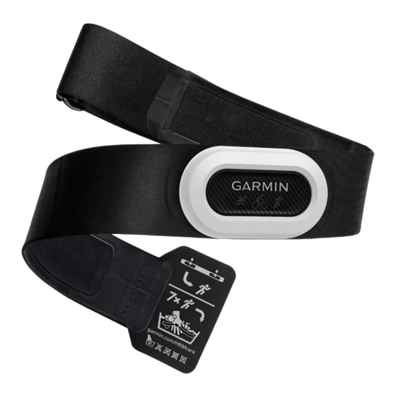 Garmin HRM-PRO PLUS Gebruikershandleiding