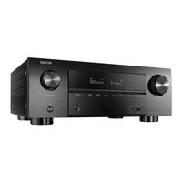 Denon AVR-X3600H Gebruiksaanwijzing