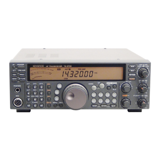 Kenwood TS-570D Gebruiksaanwijzing