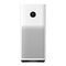 Xiaomi Smart Air Purifier 4 - Handleiding voor luchtreinigers