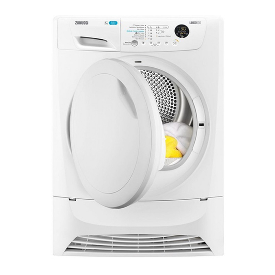 Zanussi ZDP7203P Gebruiksaanwijzing