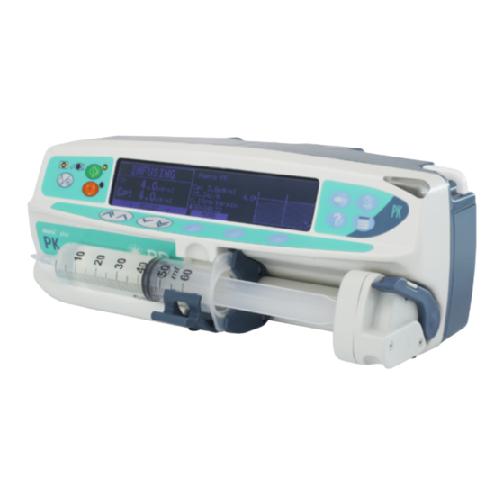 CareFusion Alaris PK Plus MK4 Gebruiksaanwijzing