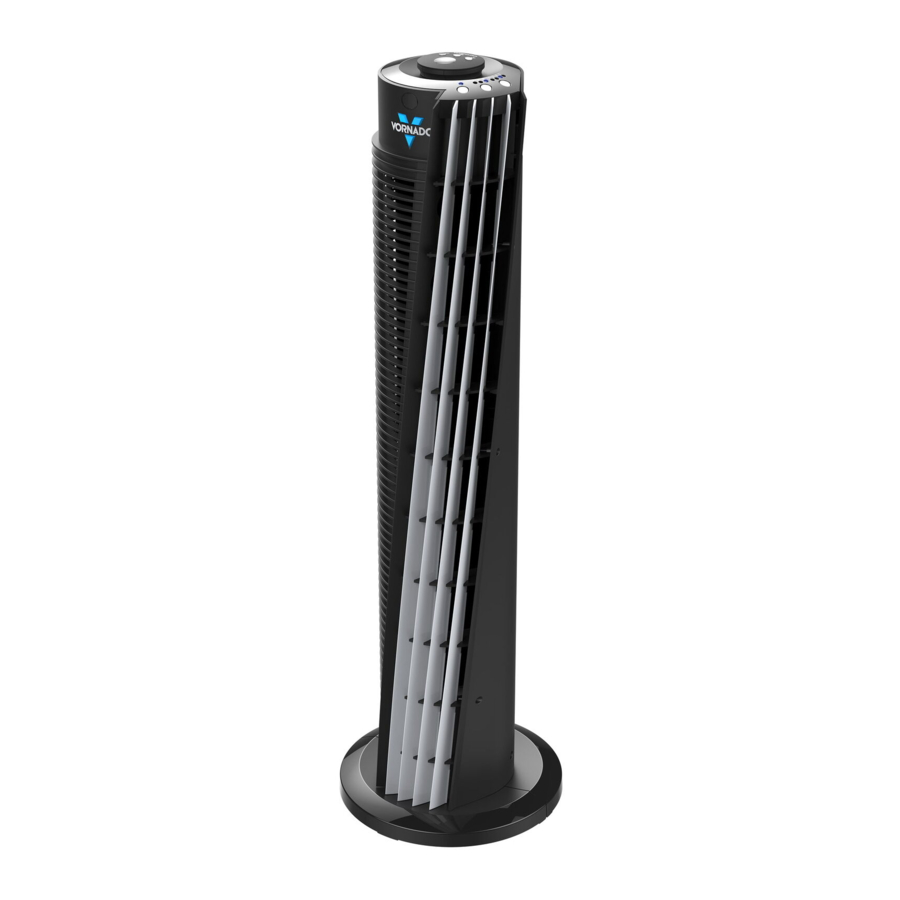 Vornado 143, 173 torenventilator