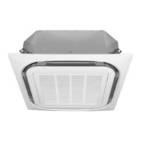 Daikin FWC06B7TV1B Gebruikershandleiding