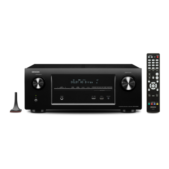 Denon AVR-X2000 Gebruiksaanwijzing