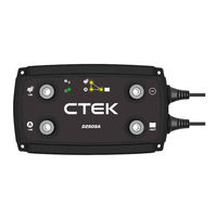 CTEK SMARTPASS 120 Gebruikershandleiding