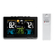 La Crosse Technology 308-1414MB Handleiding