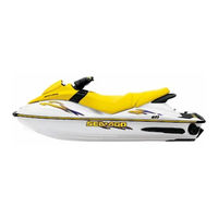 BRP Sea-doo GTI 2005 Series Gebruikershandleiding