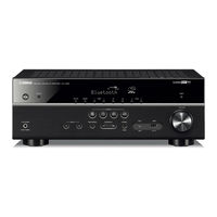 Yamaha MusicCast RX-D485 Gebruikershandleiding