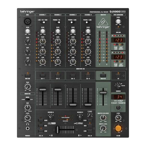 Behringer PRO MIXER DJX900USB Snelstartgids
