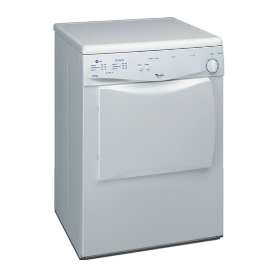 Whirlpool AWZ 220 Beknopte Handleiding