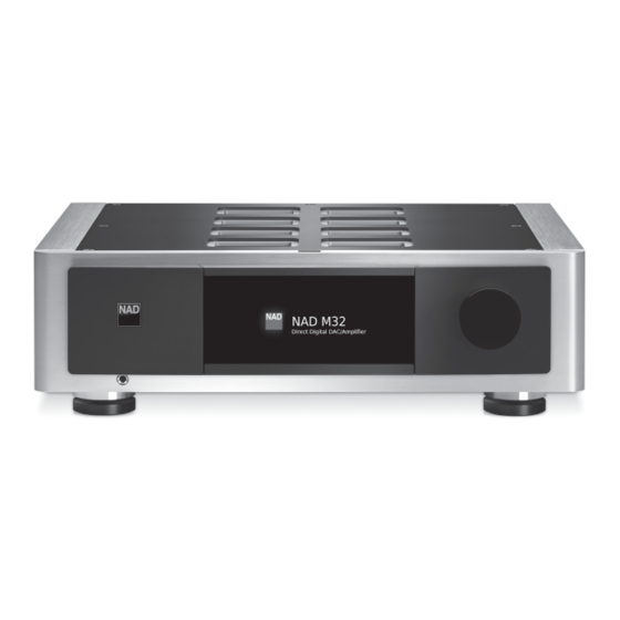 NAD M32 DirectDigital DAC Gebruikershandleiding