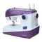 Naaimachines SilverCrest 100137 Bedienings- En Veiligheidsinstructies