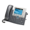Cisco 7945 Handleiding