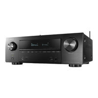 Denon AVR-X1600H Gebruiksaanwijzing