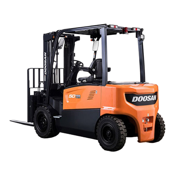 Doosan B40X-7 Gebruiksaanwijzing En Onderhoudshandleiding