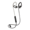 Plantronics BackBeat FIT 350 Series - Handleiding draadloze hoofdtelefoon