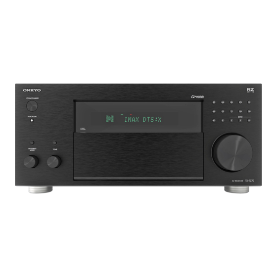 Onkyo TX-RZ70 Gebruikershandleiding