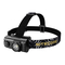 Nitecore HA23 - Ultra Compact AA Hoofdlamp Handleiding