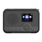 Sangean WFR-39 - Radio Snelstartgids
