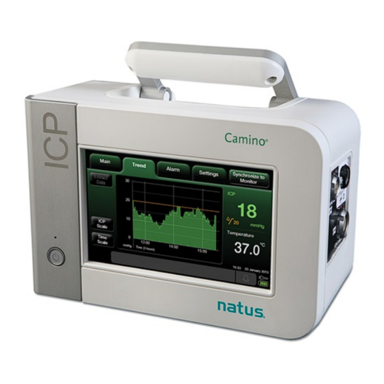 natus Camino ICP Monitor Gebruikershandleiding