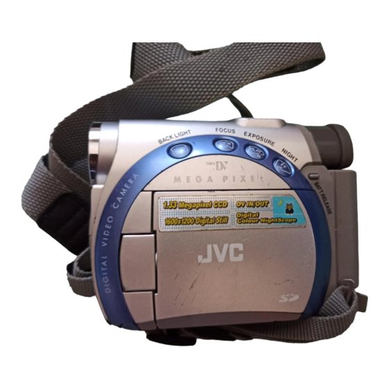 JVC GR-D201 Gebruiksaanwijzing