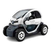 Renault TWIZY 2016 Instructieboekje