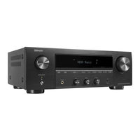 Denon DRA-900H Snelstartgids