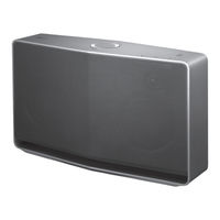 LG MusicFlow H7 Gebruikershandleiding