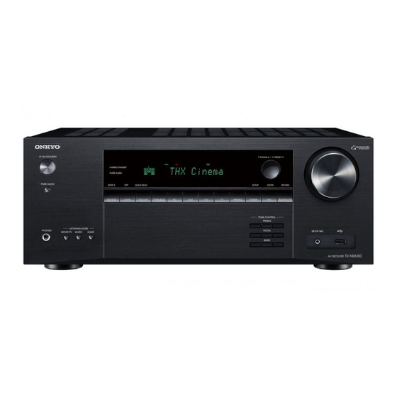 Onkyo TX-NR6100 Gebruikershandleiding