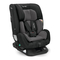 Nuna TRES LX Handleiding