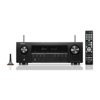 Denon AVR-S660H Gebruiksaanwijzing