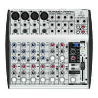 Behringer EURORACK UB1202FX Gebruiksaanwijzing